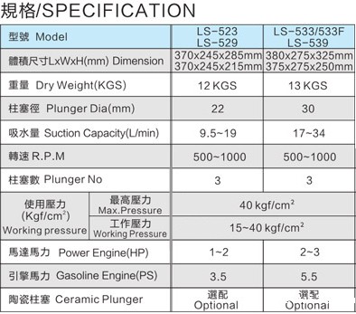 LS-529-LS-539 農用三缸柱塞泵改.jpg