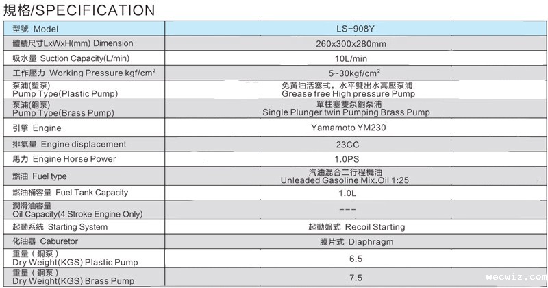LS-908Y手提式引擎动力喷雾机