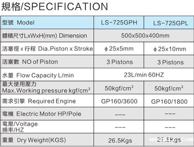 LS-725GPH-LS-725GPL 免黄油动力喷雾机
