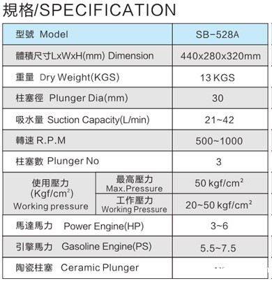 SB-528A 免黄油动力喷雾机